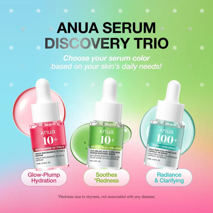 Serum Mini Discovery Set