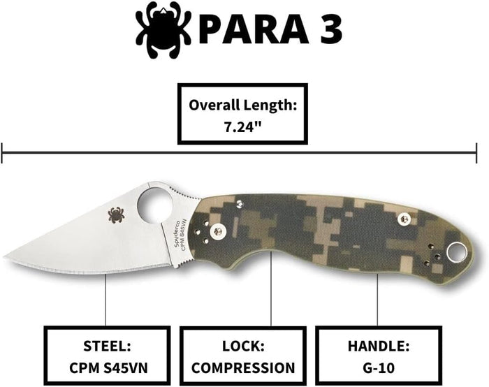 Spyderco Para 3 camo — handle detail — Empire Outfitters